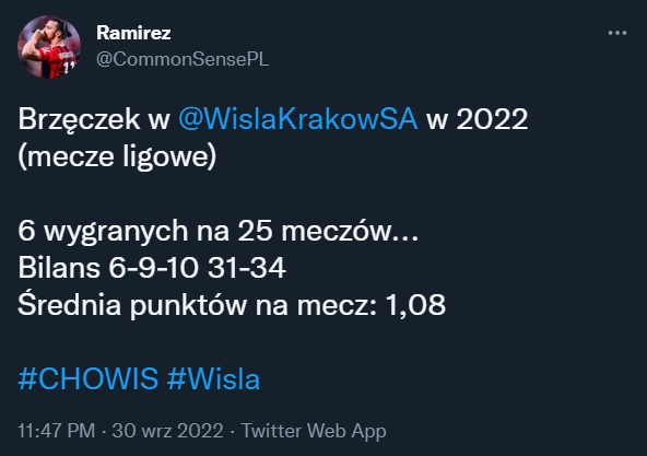 NIEWIARYGODNIE SŁABE liczby Wisły Kraków za czasów Jerzego Brzęczka...