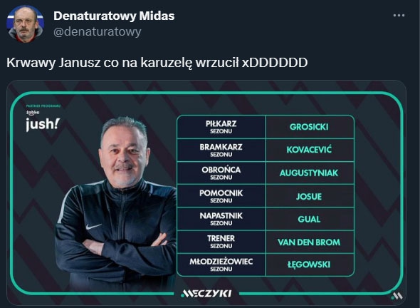 ZAWODNICY sezonu Ekstraklasy według Janusza Basałaja! :D