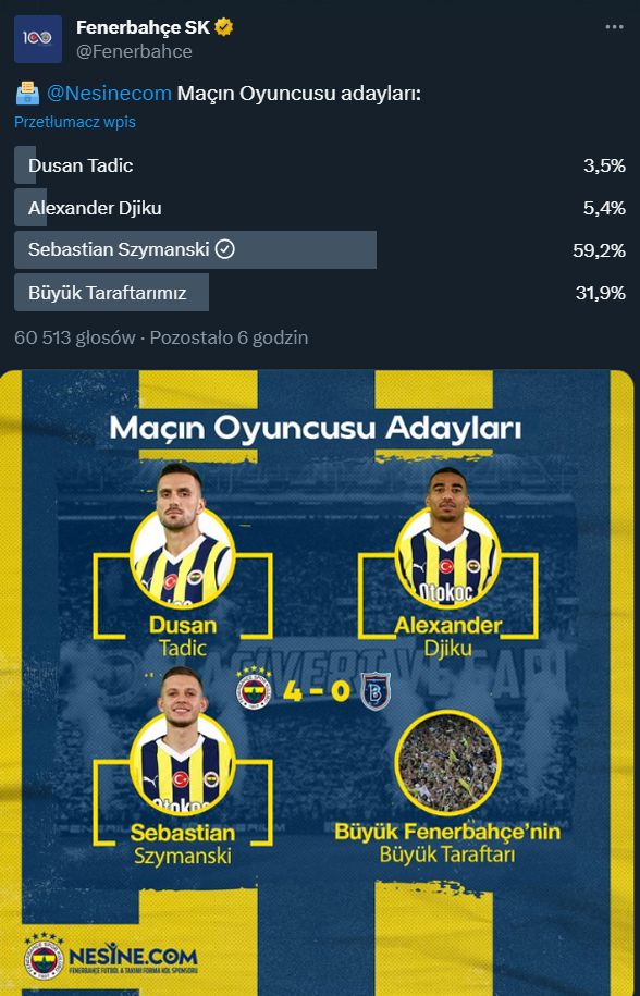 WYNIKI ankiety Fenerbahce na najlepszego piłkarza meczu!