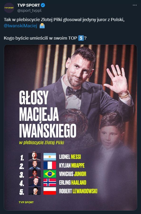 TAK GŁOSOWAŁ Maciej Iwański w plebiscycie Złotej Piłki!