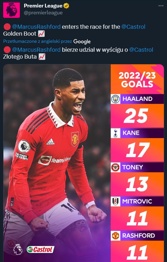 Rashford WALCZY o króla strzelców według Premier League... xD