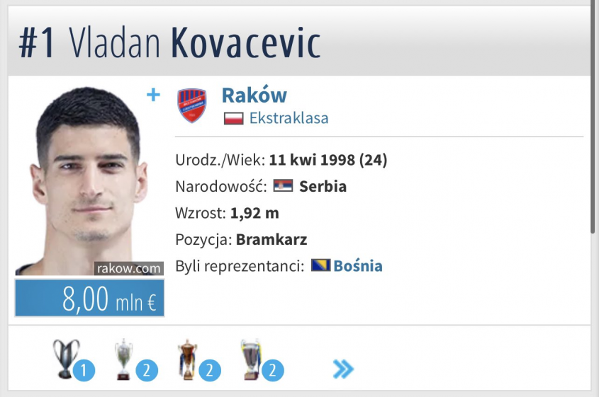 MEGA WZROST wyceny Kovacevicia na Transfermarkt!