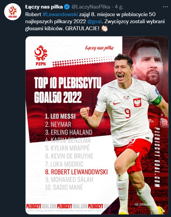 TOP 10 najlepszych piłkarzy 2022 roku według GOAL!