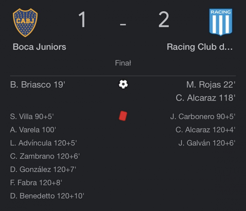 PRZEBIEG MECZU Boca Juniors - Racing Club!