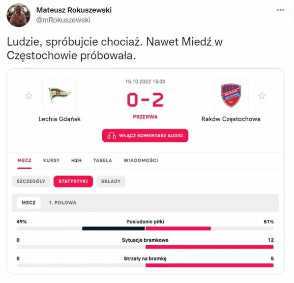 STATYSTYKI 1. połowy meczu Lechia - Raków... xD