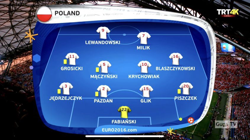 Pamiętna XI Polski w meczu z Portugalią na Euro 2016!