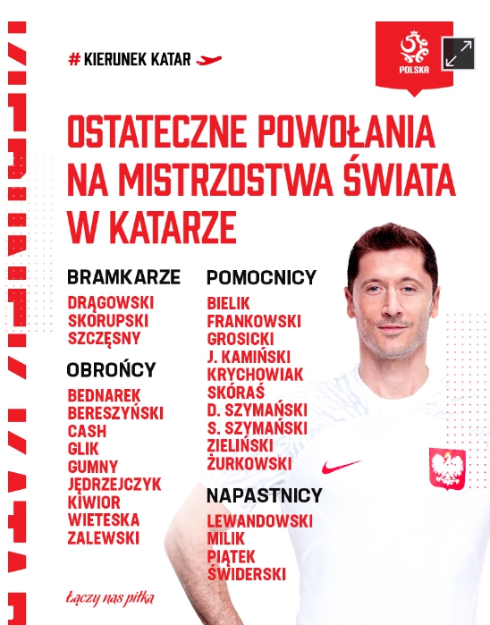 OTO KADRA POLSKI NA MUNDIAL W KATARZE!