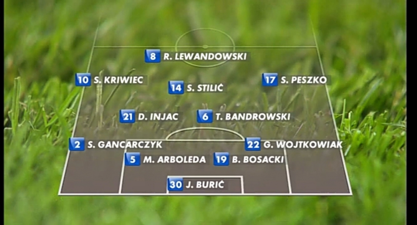 PAMIĘTNA XI Lecha Poznań z 2010 roku!