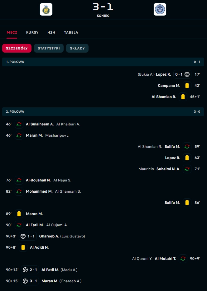 PRZEBIEG meczu Al Nassr z Al Batin... xD