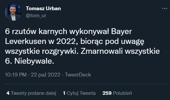 SKUTECZNOŚĆ Bayeru Leverkusen z rzutów karnych w 2022 roku! xD