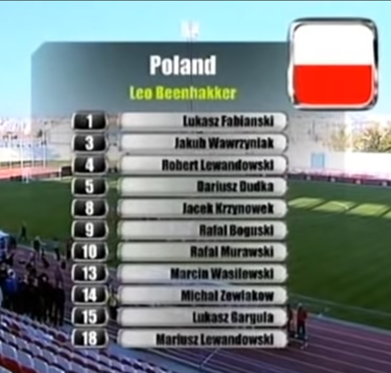 SKŁAD z ostatniego meczu Polski z Walią!