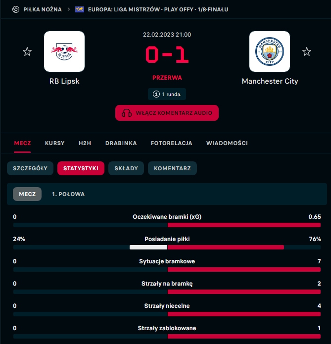 STATYSTYKI 1. połowy meczu RB Lipsk - Man City... xD