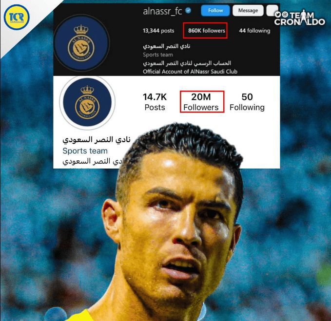 Tak zmieniła się LICZBA OBSERWUJĄCYCH Al Nassr od czasu transferu Ronaldo!