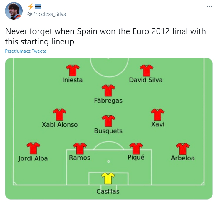 PAMIĘTNY SKŁAD Hiszpanii z finału EURO 2012!