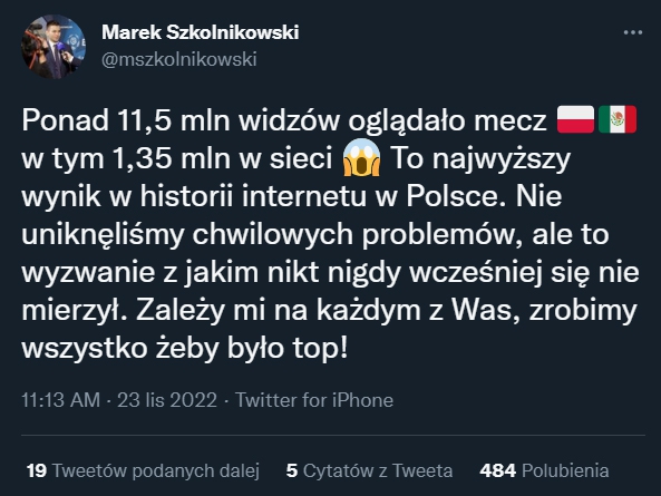 OGLĄDALNOŚĆ meczu Polska - Meksyk na TVP!