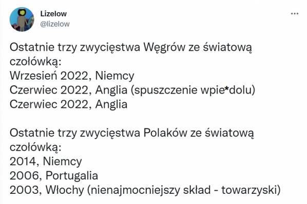 Ostatnie TRZY ZWYCIĘSTWA Polaków i Węgrów ze światową czołówką!