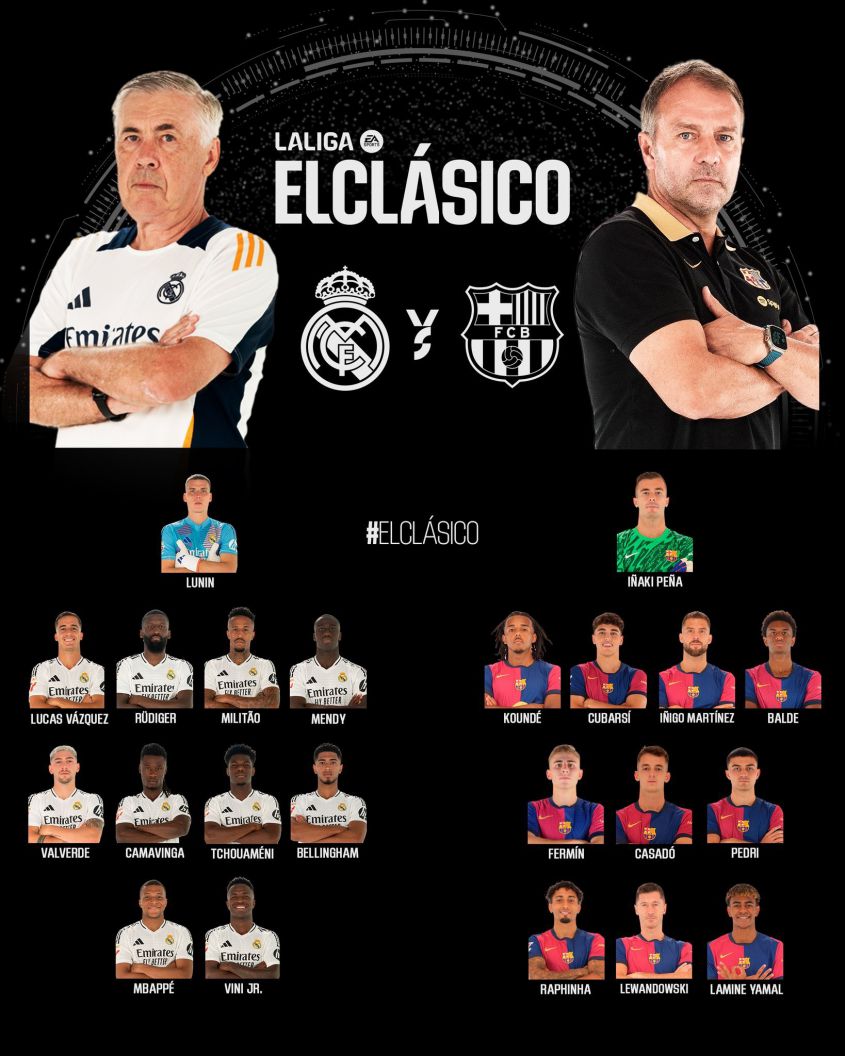 Wyjściowe XI na El Clasico!