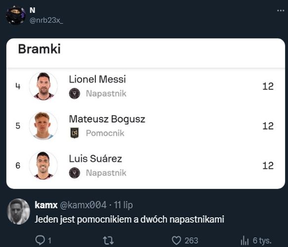 PORÓWNANIE Bogusza do Messiego i Suareza w MLS!