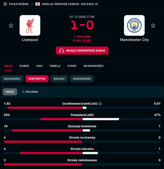 STATYSTYKI 1. połowy meczu Liverpool - Manchester City... xD