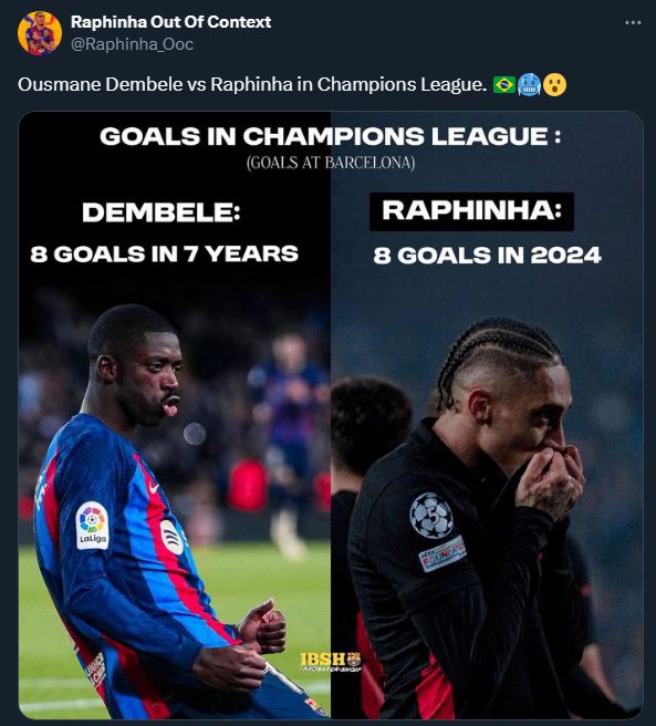 GOLE Raphinhi w LM w 2024 roku VS GOLE Dembele w LM w ostatnich 7 latach!