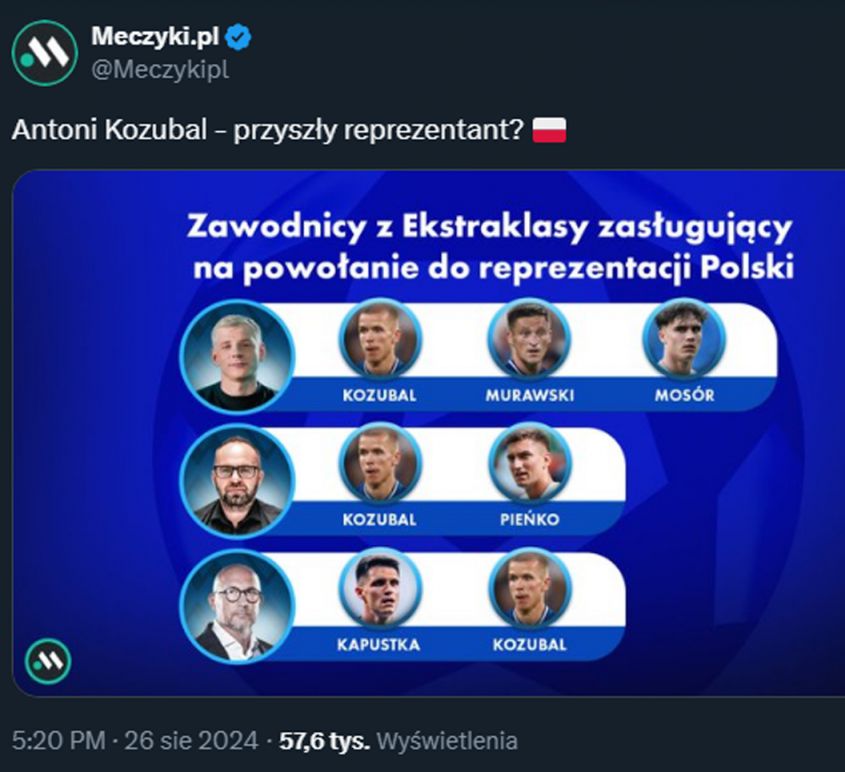 Zawodnicy Z EKSTRAKLASY, którzy zasługują na powołanie według ekspertów ''Meczyków''