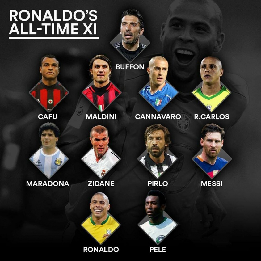 11 wszechczasów według brazylijskiego Ronaldo