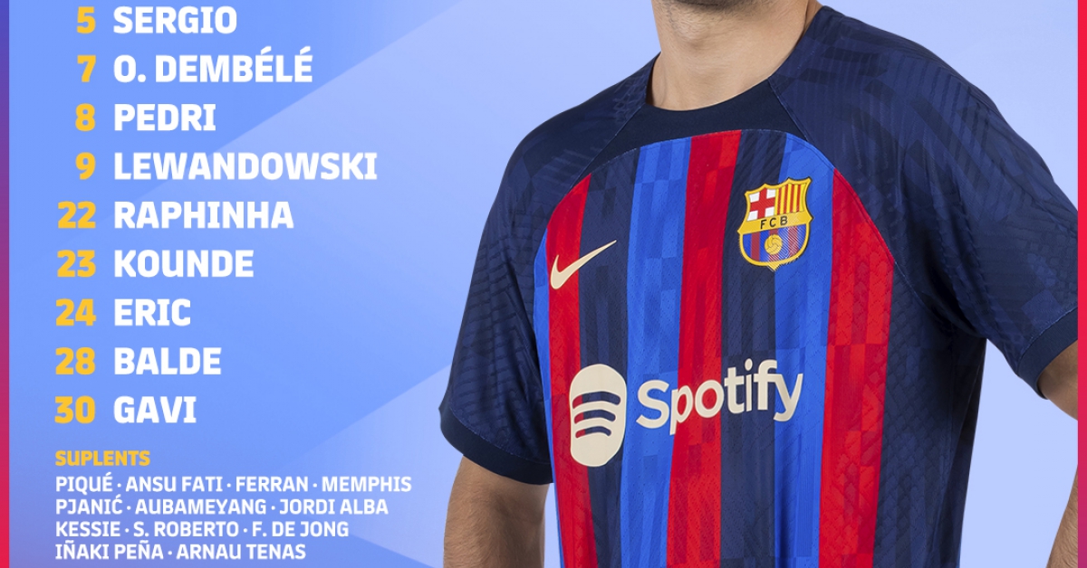 Skład Fc Barcelony Na Sezon 2014 15 SKŁAD BARCELONY na mecz z Realem Valladolid! - Footroll